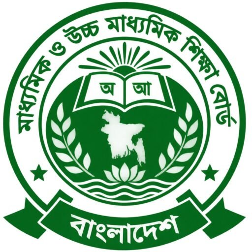 SSC Board Challenge Result